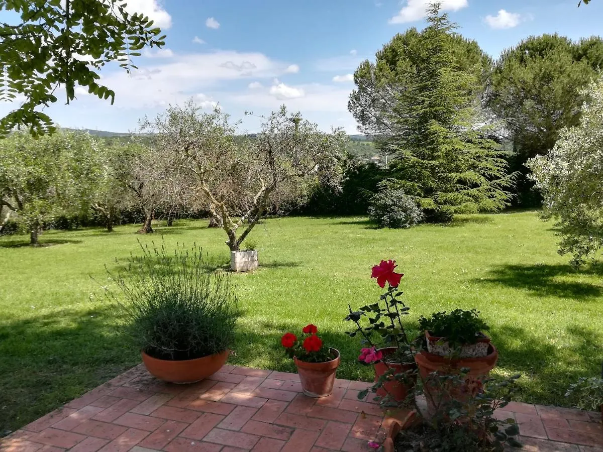 Ferienwohnung Casa In Collina Siena Apartment